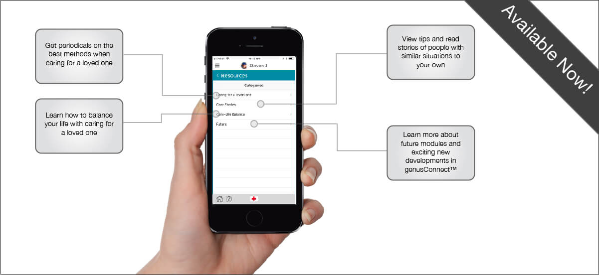 genusConnect Resources